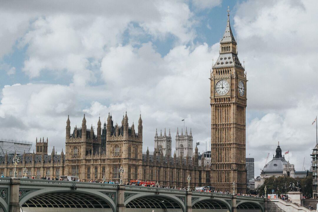United Kingdom destination image